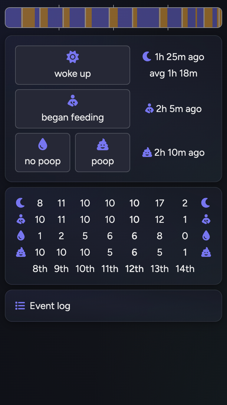 Baby Tracker screenshot